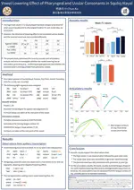 Vowel lowering effect of pharyngeal and uvular consonants in Squliq Atayal